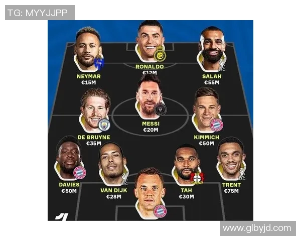 全球足球巨星：从门将到前锋，各位置最佳球员盘点与分析