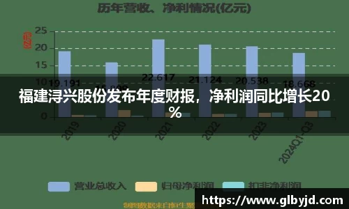 JBO竞博·体育
