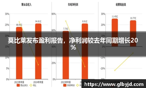 jbo竞博电竞官方网站